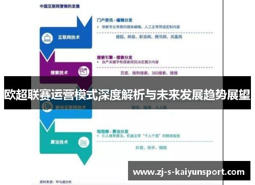 欧超联赛运营模式深度解析与未来发展趋势展望 欧超联赛运营模式深度解析与未来发展趋势展望