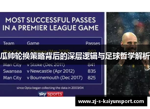 瓜帅轮换策略背后的深层逻辑与足球哲学解析 瓜帅轮换策略背后的深层逻辑与足球哲学解析