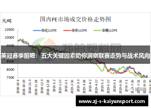 英冠赛季前瞻:五大关键因素助你洞察联赛走势与战术风向 英冠赛季前瞻:五大关键因素助你洞察联赛走势与战术风向