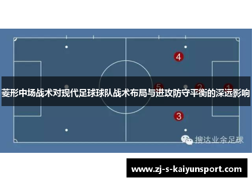 菱形中场战术对现代足球球队战术布局与进攻防守平衡的深远影响 菱形中场战术对现代足球球队战术布局与进攻防守平衡的深远影响