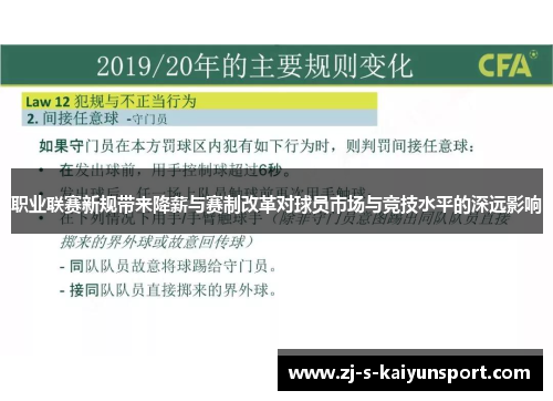 职业联赛新规带来降薪与赛制改革对球员市场与竞技水平的深远影响