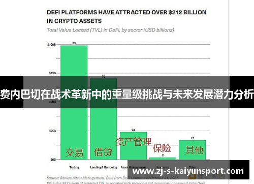 费内巴切在战术革新中的重量级挑战与未来发展潜力分析 费内巴切在战术革新中的重量级挑战与未来发展潜力分析